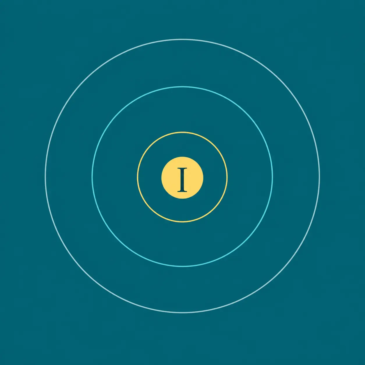 Concentric rings around the letter I, representing the intention holder at the centre